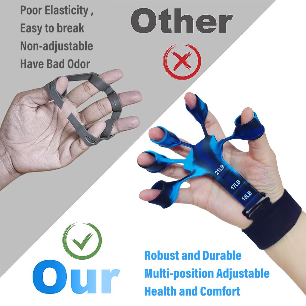 Optifit Finger Gripper Strength TrainerHand Exerciser Yoga Resistance Bands Finger Flexion And Extension Training Device Exerciser For Hand, Finger, And Wrist Muscles (2Pcs) Optifit Finger Gripper Strength TrainerHand Exerciser Yoga Resistance Bands Finger Flexion And Extension Training Device Exerciser For Hand, Finger, And Wrist Muscles (2Pcs)